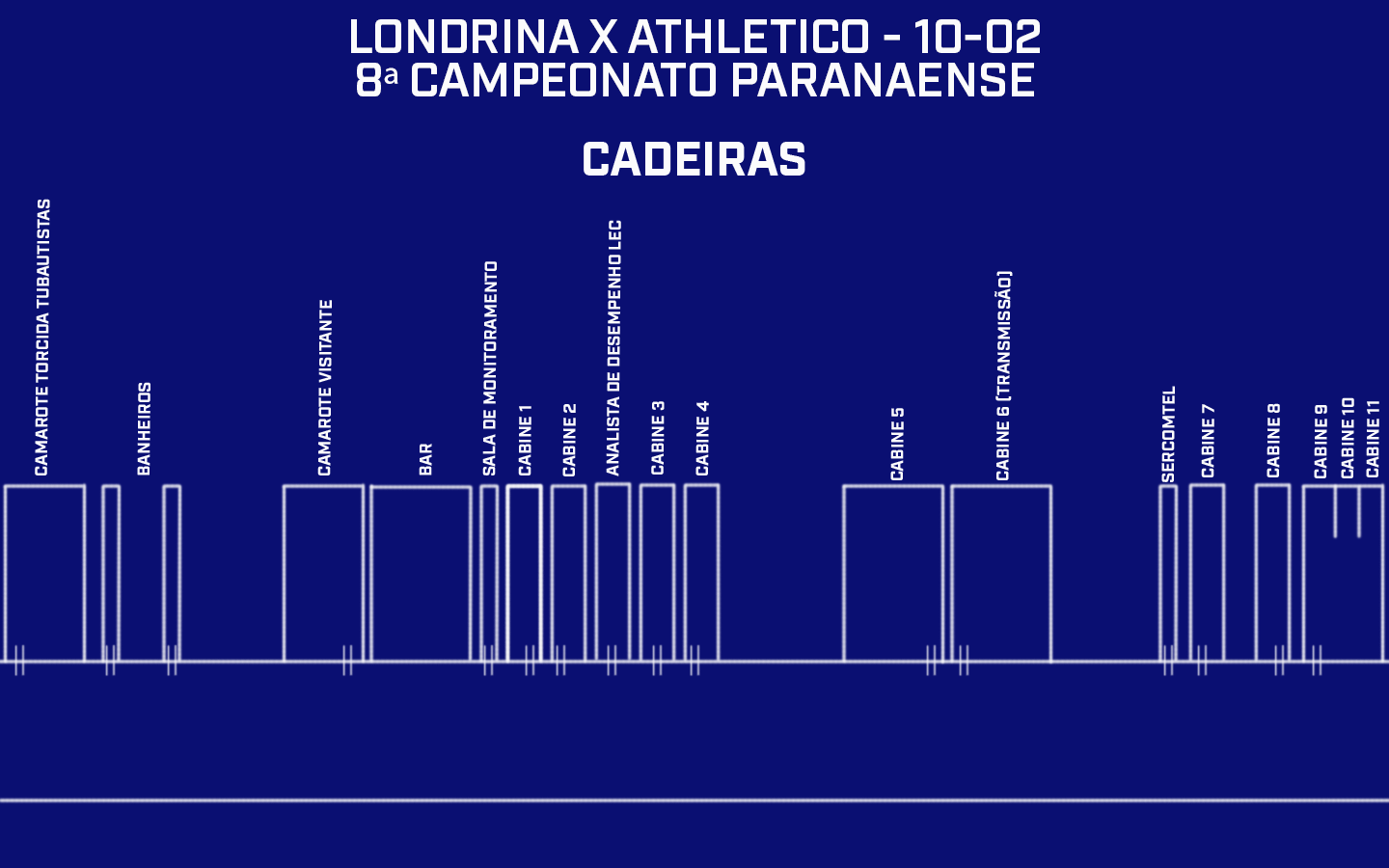 Credenciamento do Estádio do Café | Londrina x Athletico - 8ª rodada do Campeonato Paranaense