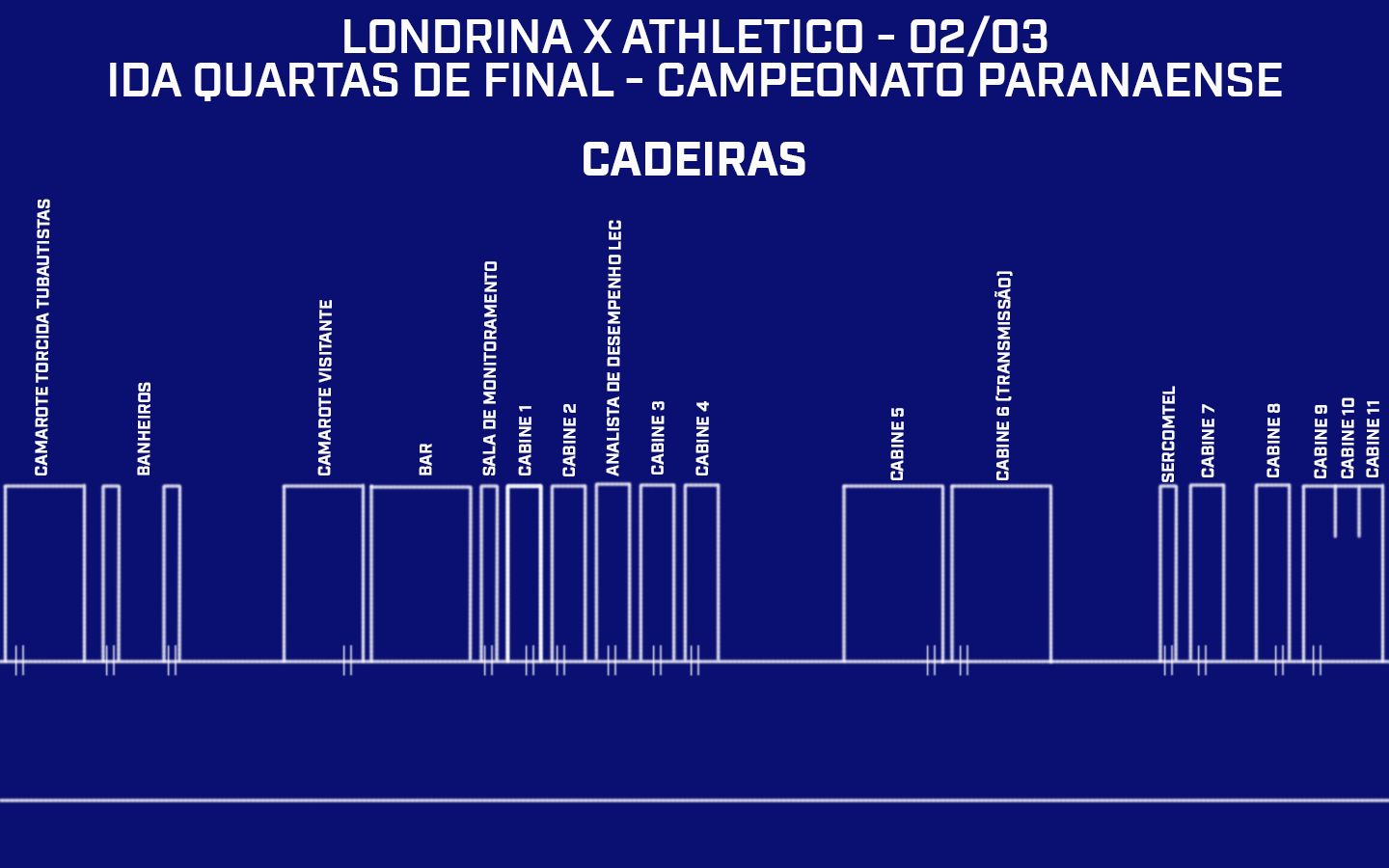 Credenciamento do Estádio do Café | Londrina x Athletico – Ida das quartas de final do Campeonato Paranaense