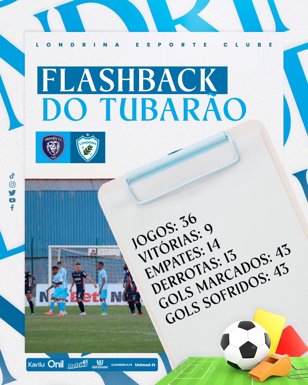 Flashback do Tubarão: Cianorte x Londrina