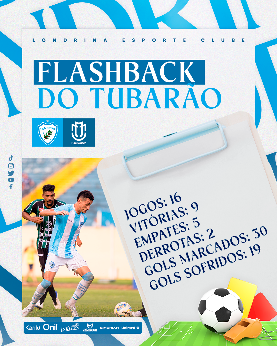 Flashback do Tubarão: Londrina x Maringá FC