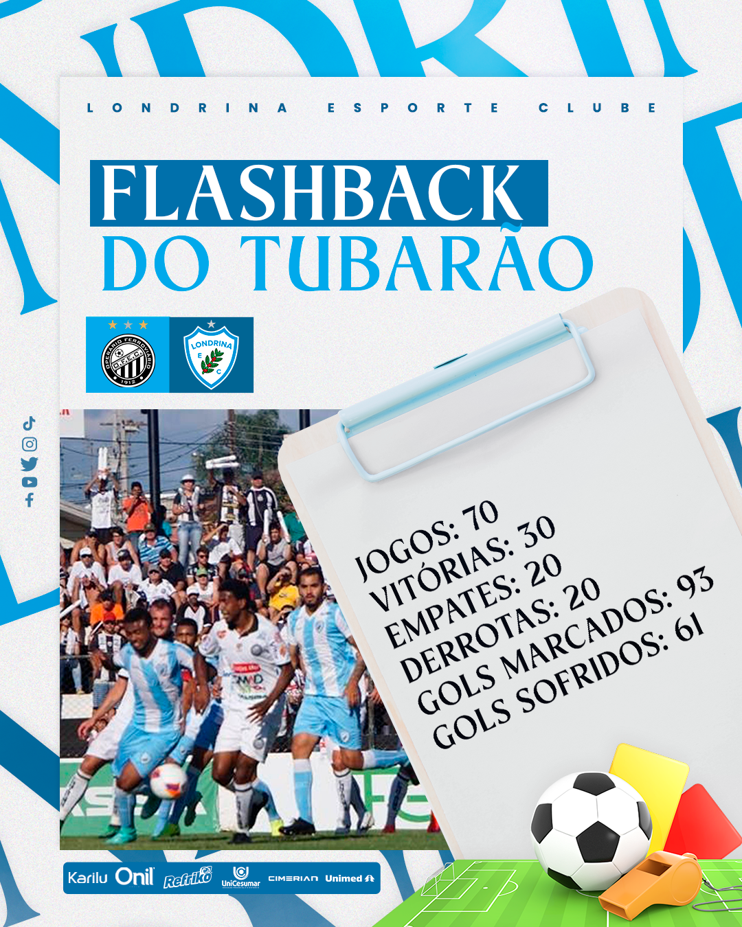 Flashback do Tubarão: Operário Ferroviário x Londrina