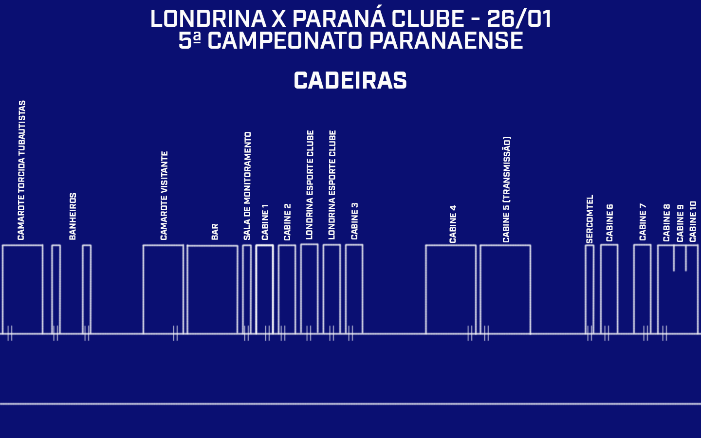 Credenciamento do Estádio do Café | Londrina x Paraná Clube - 5ª rodada do Campeonato Paranaense de 2025