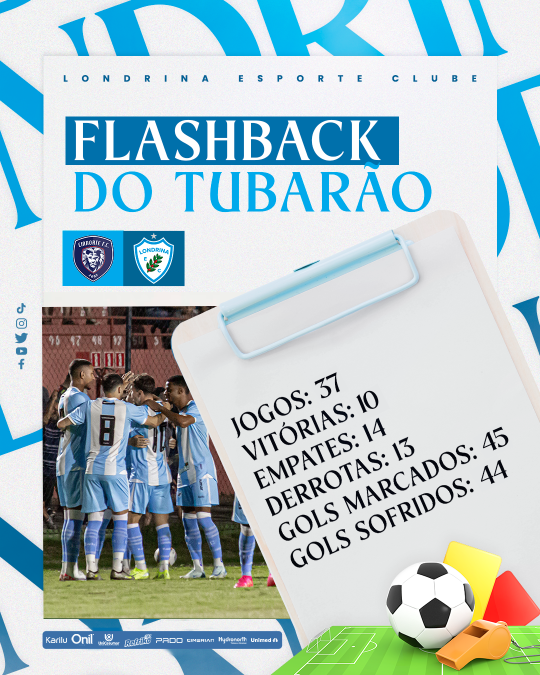 Flashback do Tubarão: Cianorte x Londrina | Quartas de final