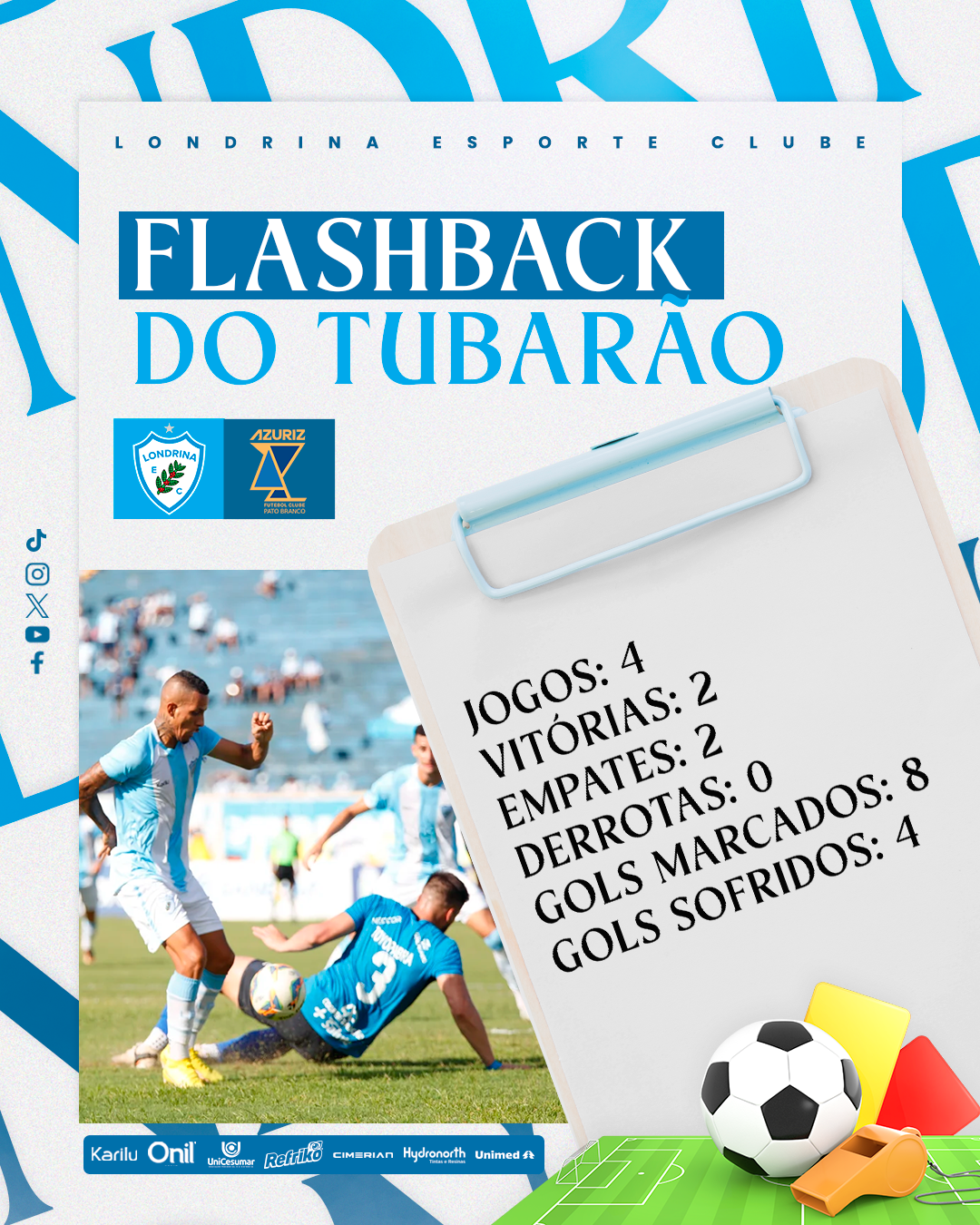 Flashback do Tubarão: Londrina x Azuriz