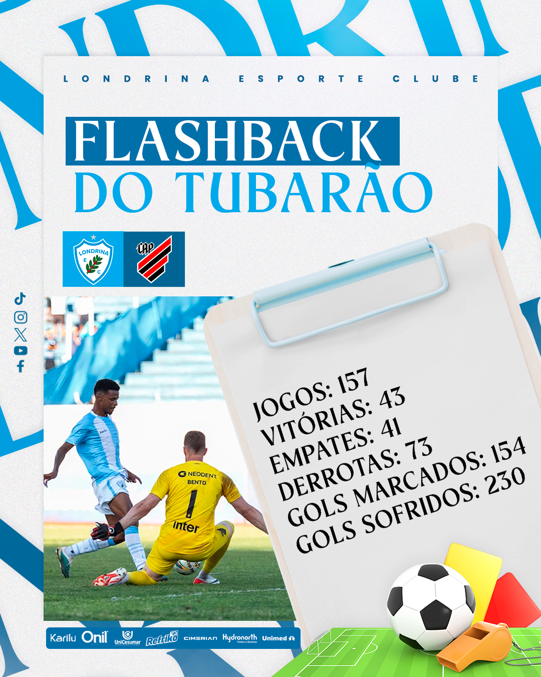 Flashback do Tubarão: Londrina x Athletico