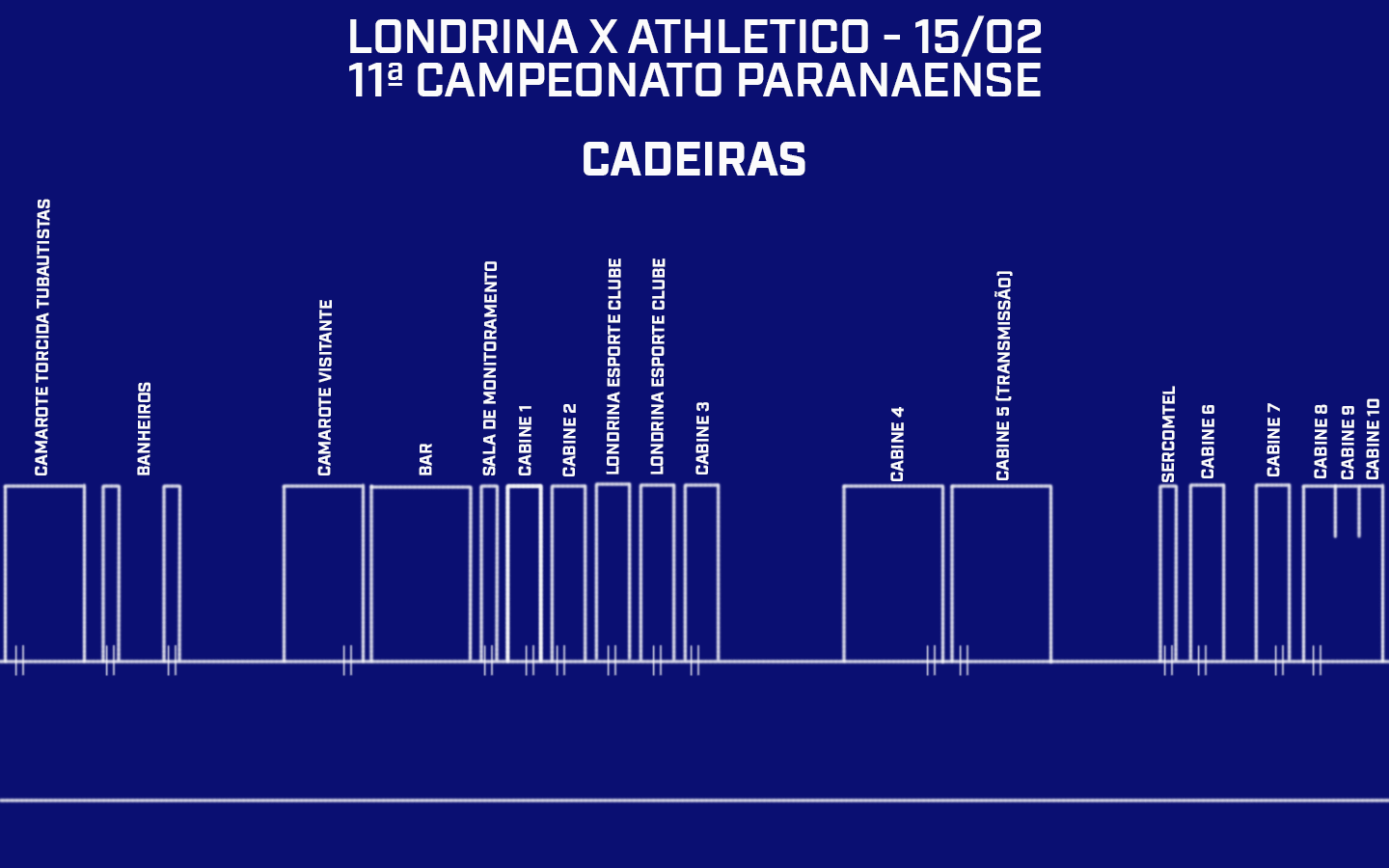 Credenciamento do Estádio do Café | Londrina x Athletico - 11ª rodada do Campeonato Paranaense de 2025
