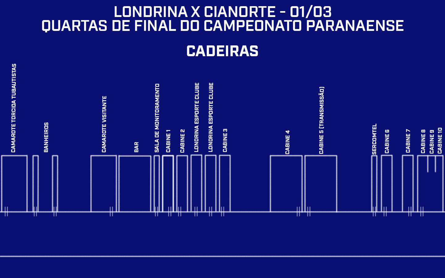 Credenciamento do Estádio do Café | Londrina x Cianorte - Partida de volta das quartas de final do Campeonato Paranaense de 2025