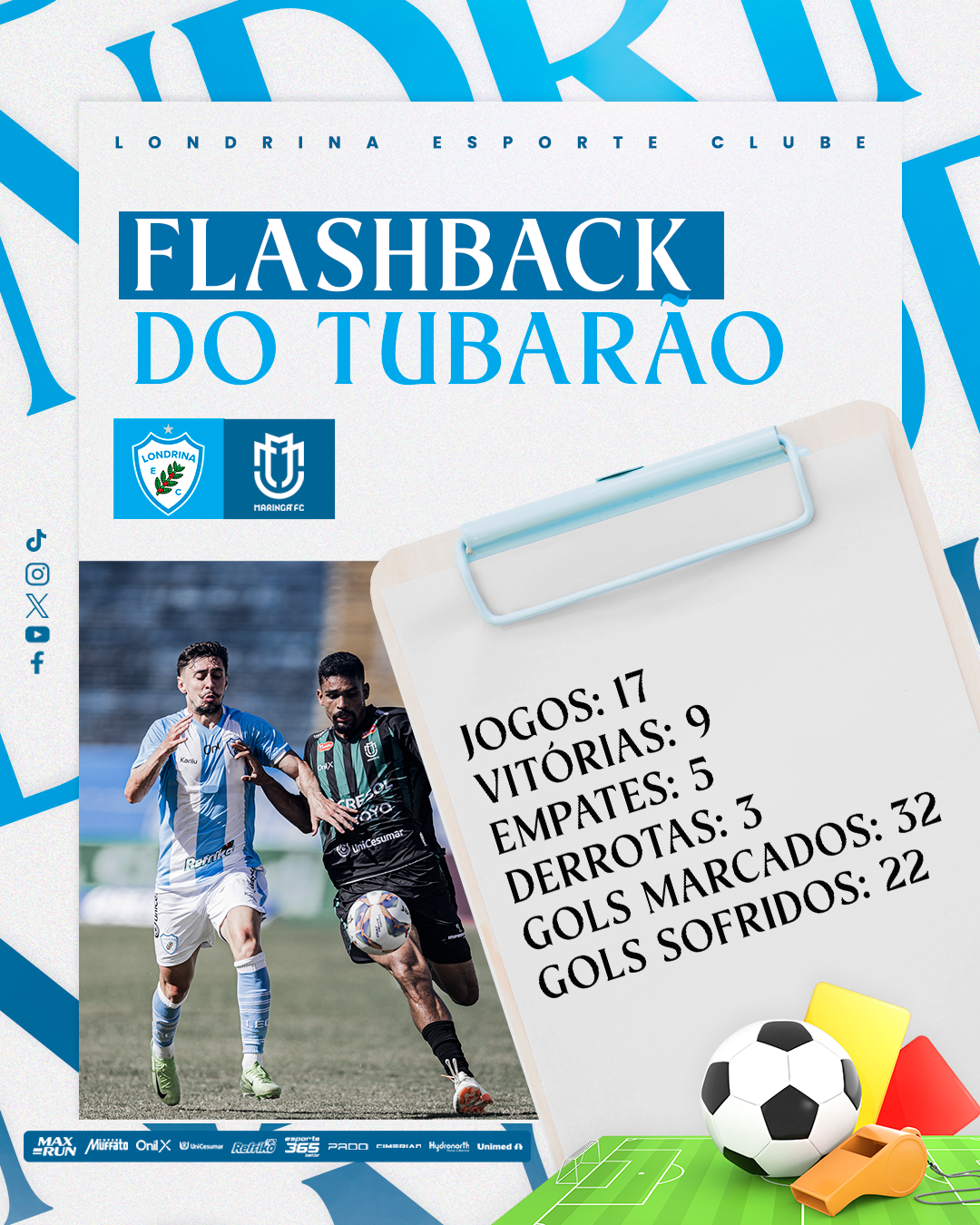 Flashback do Tubarão: Londrina x Maringá FC | Série C