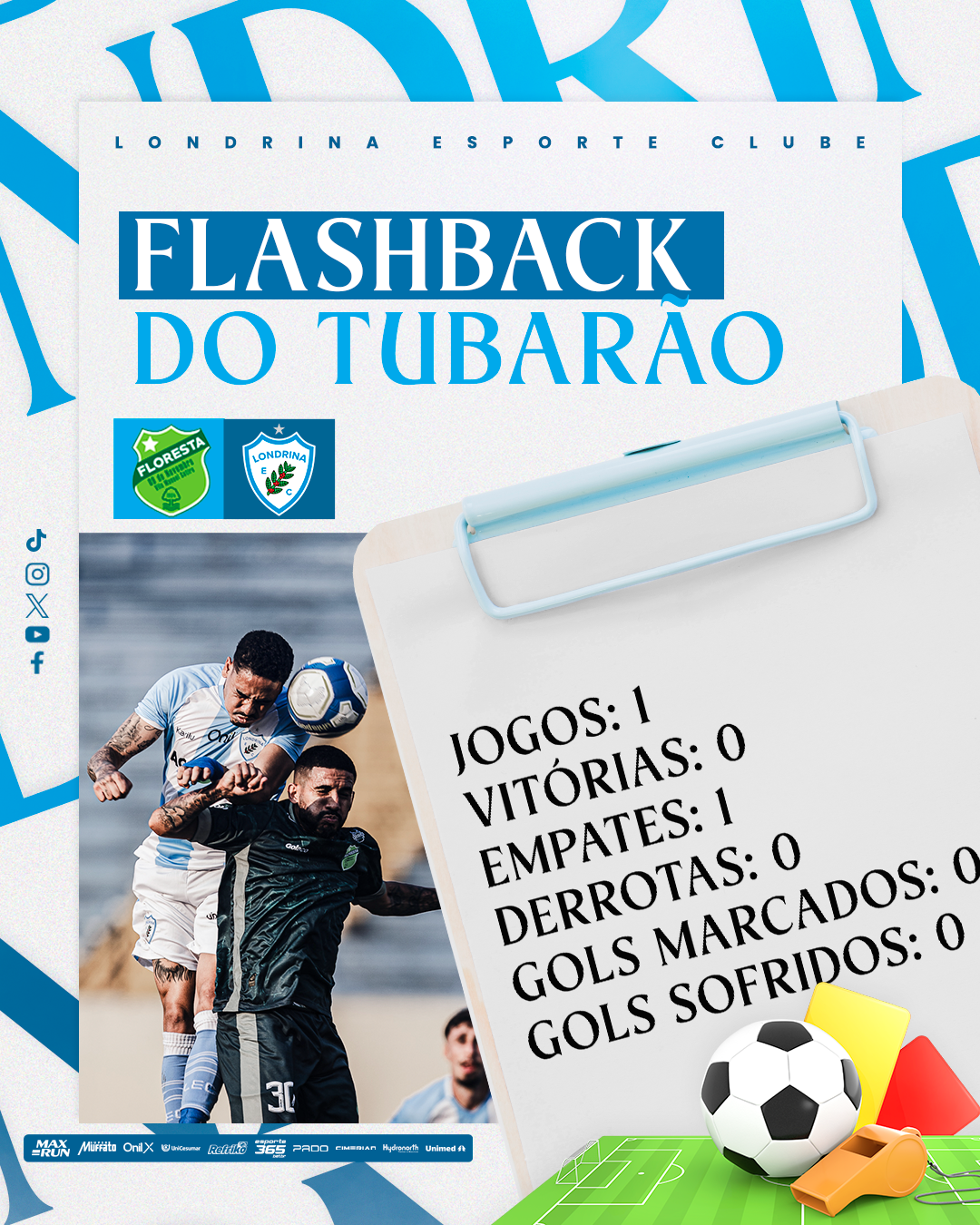 Flashback do Tubarão: Floresta x Londrina