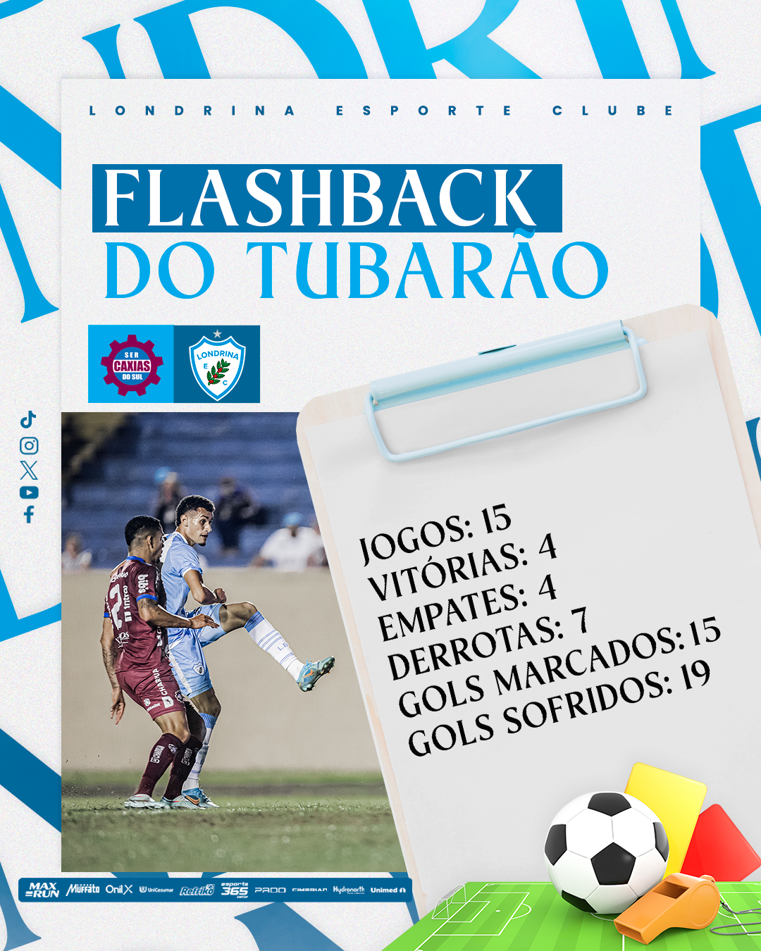 Flashback do Tubarão: Caxias x Londrina