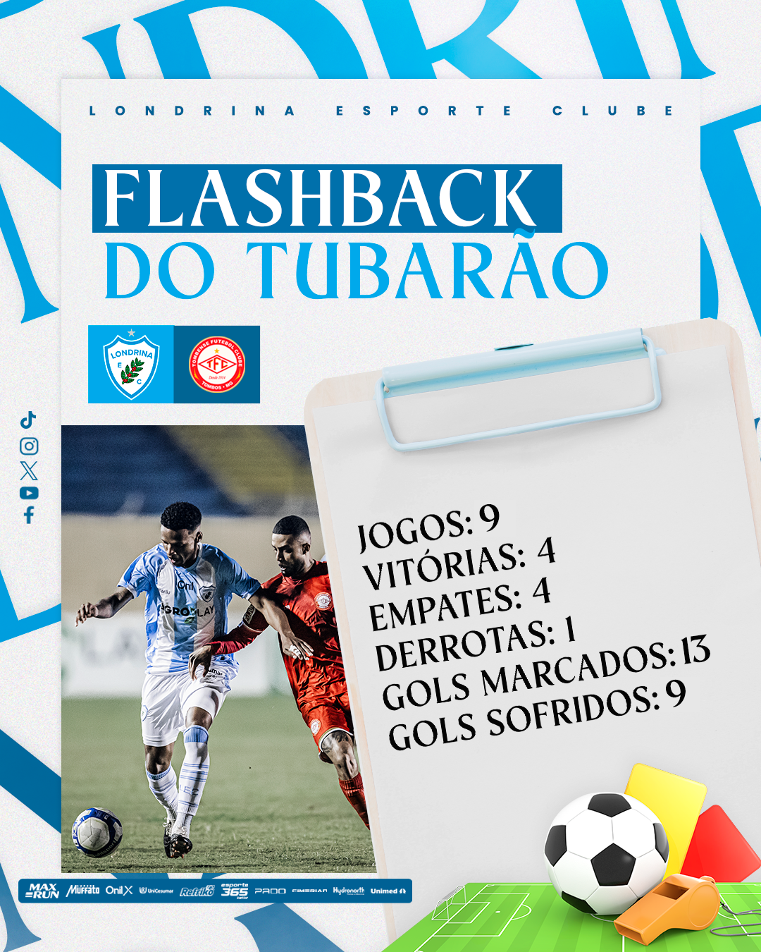 Flashback do Tubarão: Londrina x Tombense