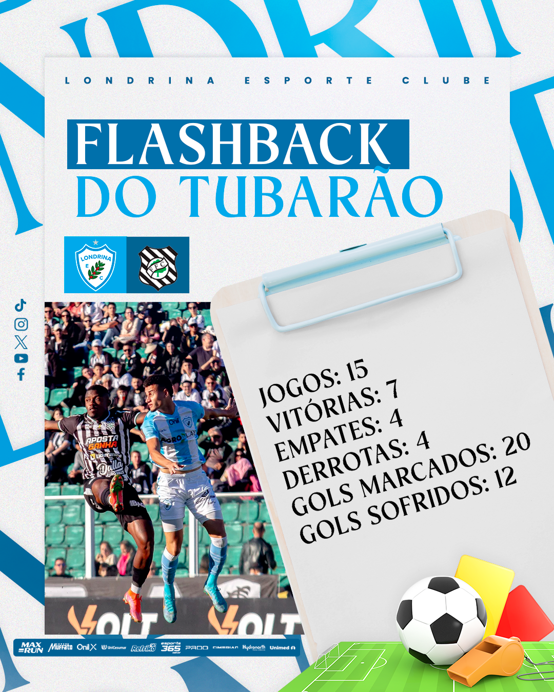 Flashback do Tubarão: Londrina x Figueirense