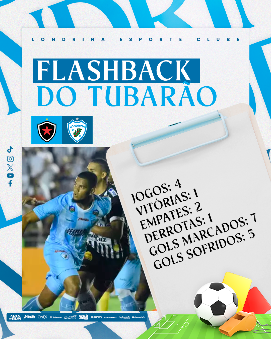 Flashback do Tubarão: Botafogo-PB x Londrina