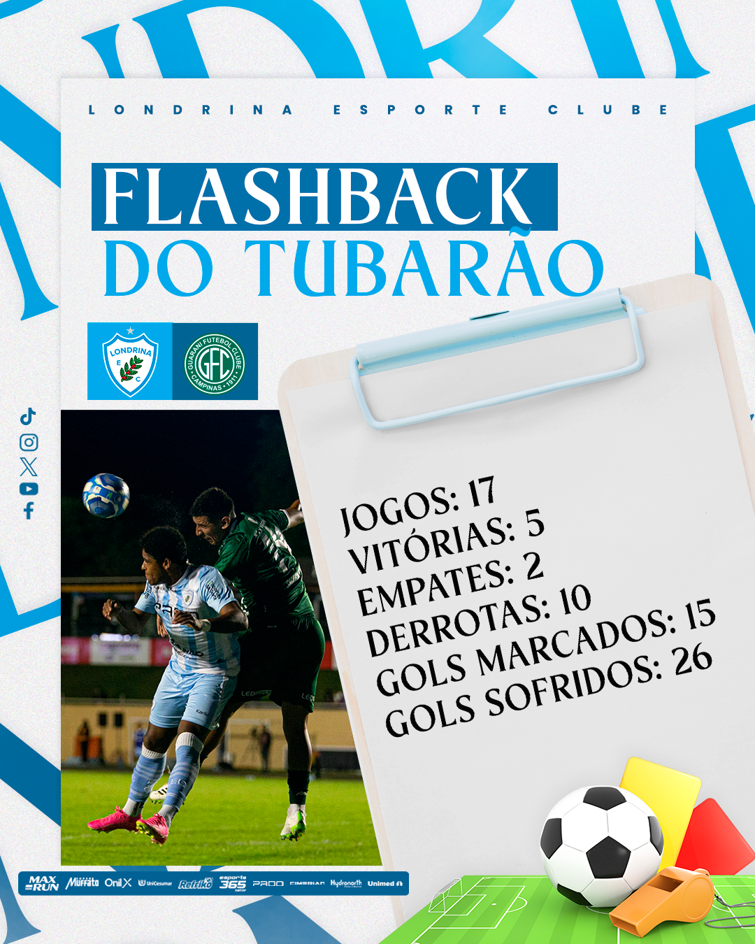 Flashback do Tubarão: Londrina x Guarani