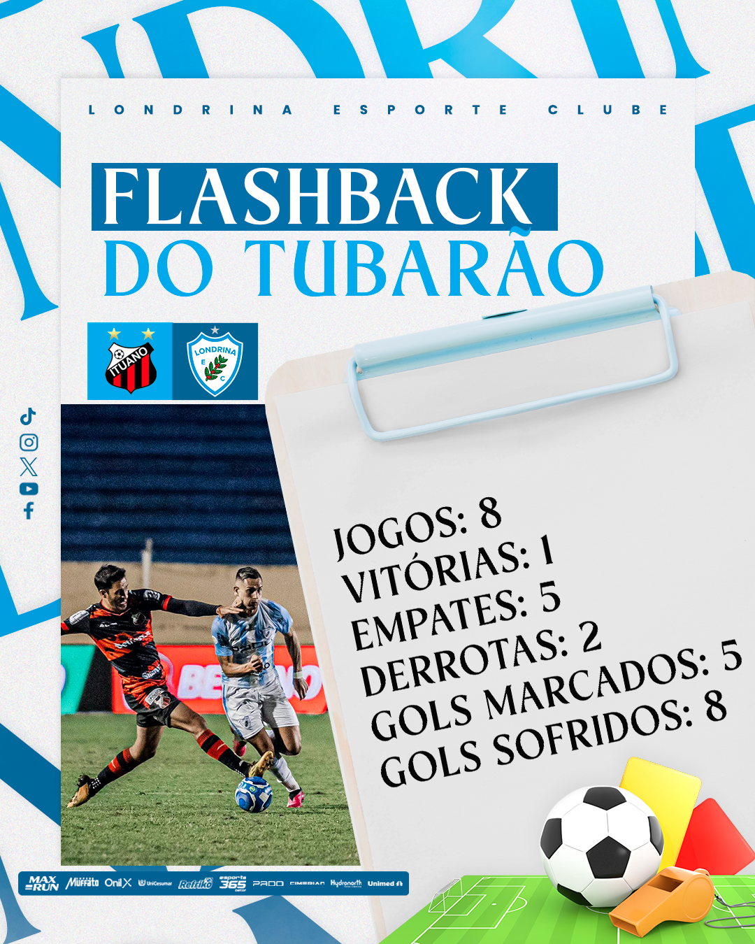 Flashback do Tubarão: Ituano x Londrina