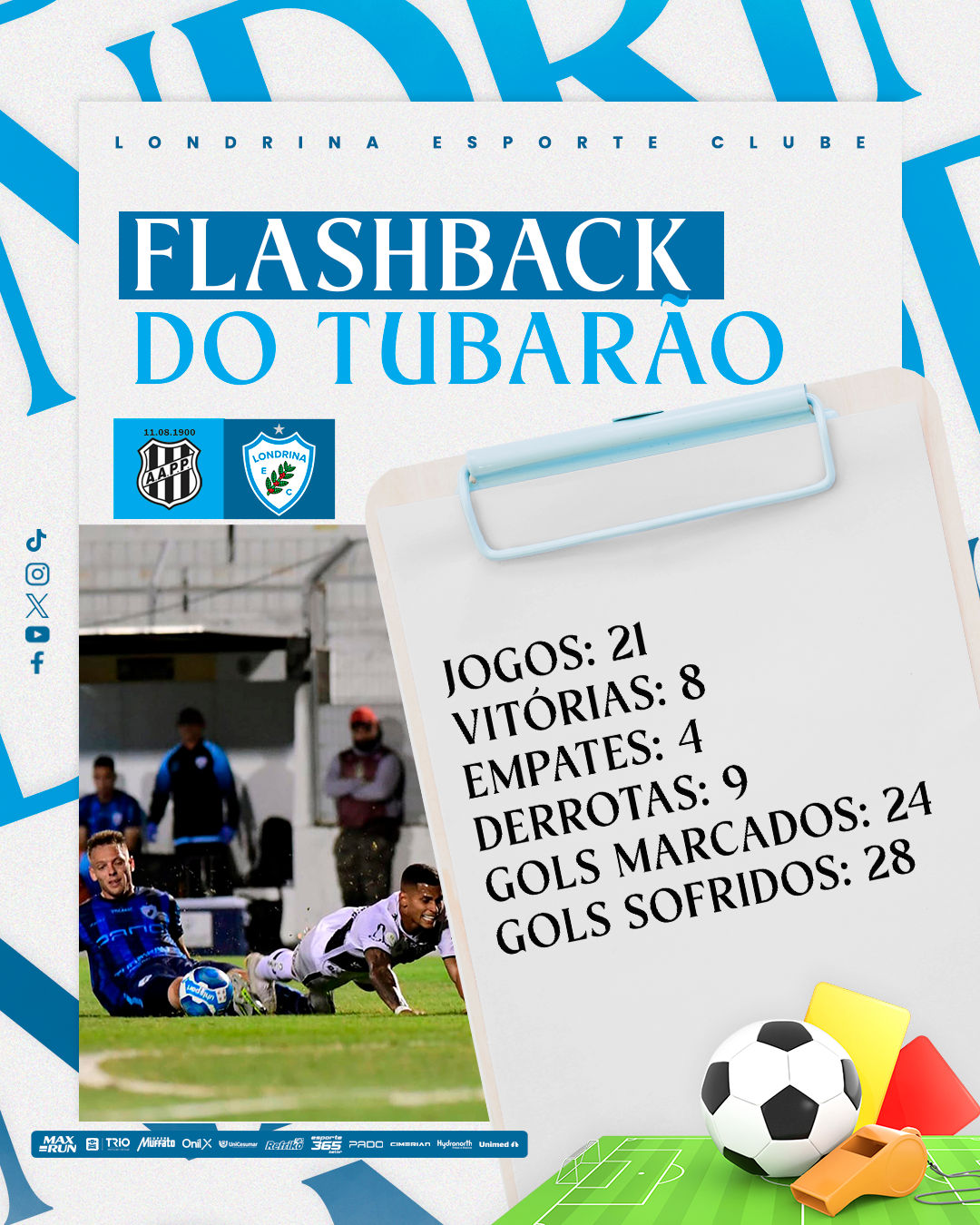 Flashback do Tubarão: Ponte Preta x Londrina
