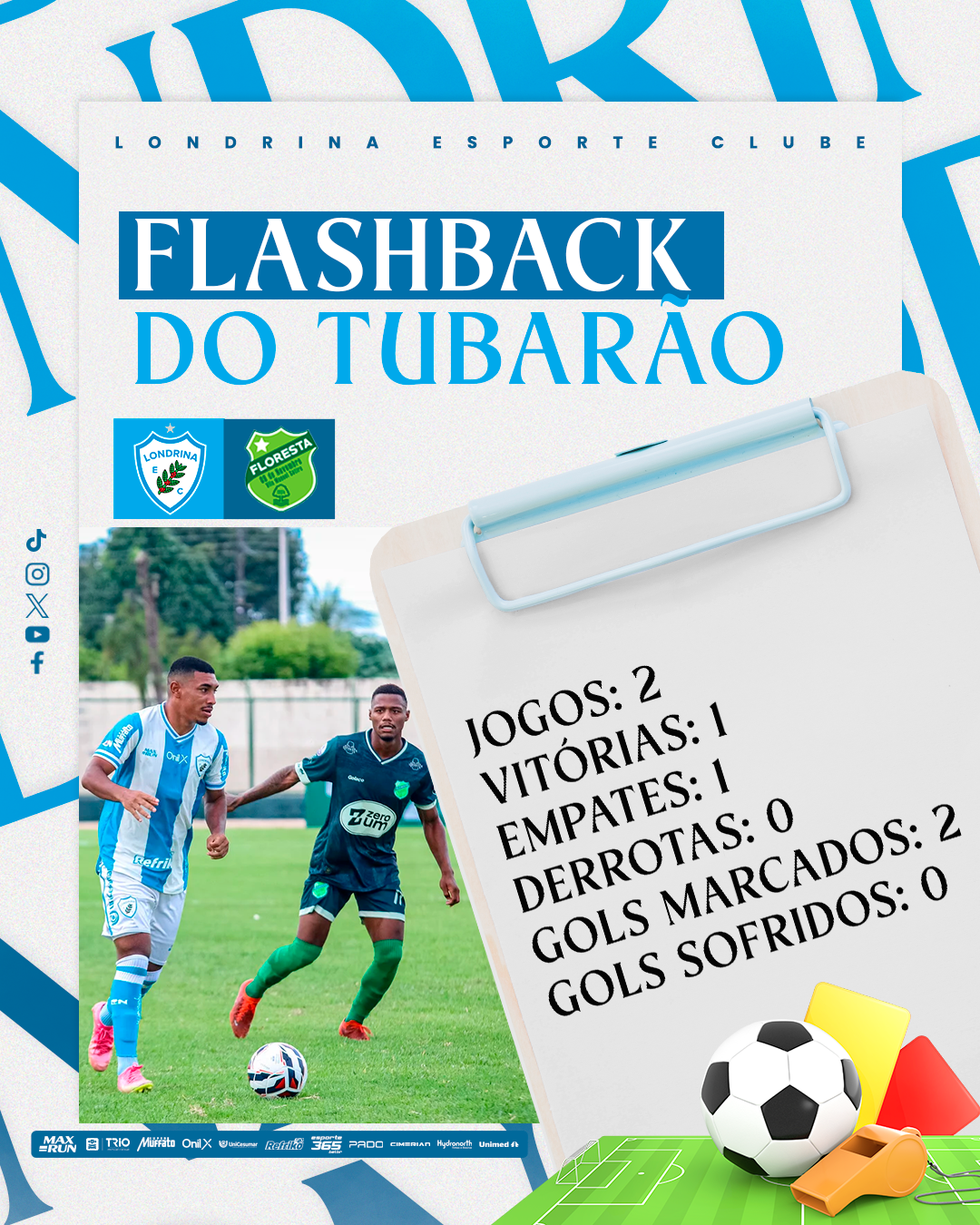 Flashback do Tubarão: Londrina x Floresta – Grupo B