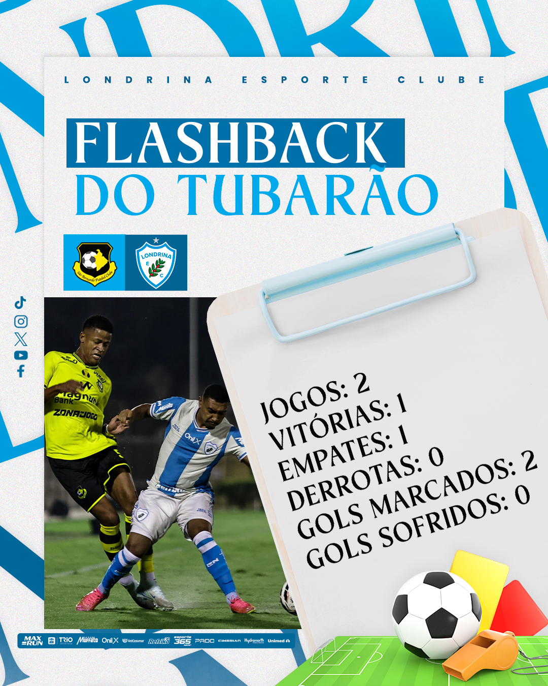 Flashback do Tubarão: São Bernardo x Londrina – Grupo B