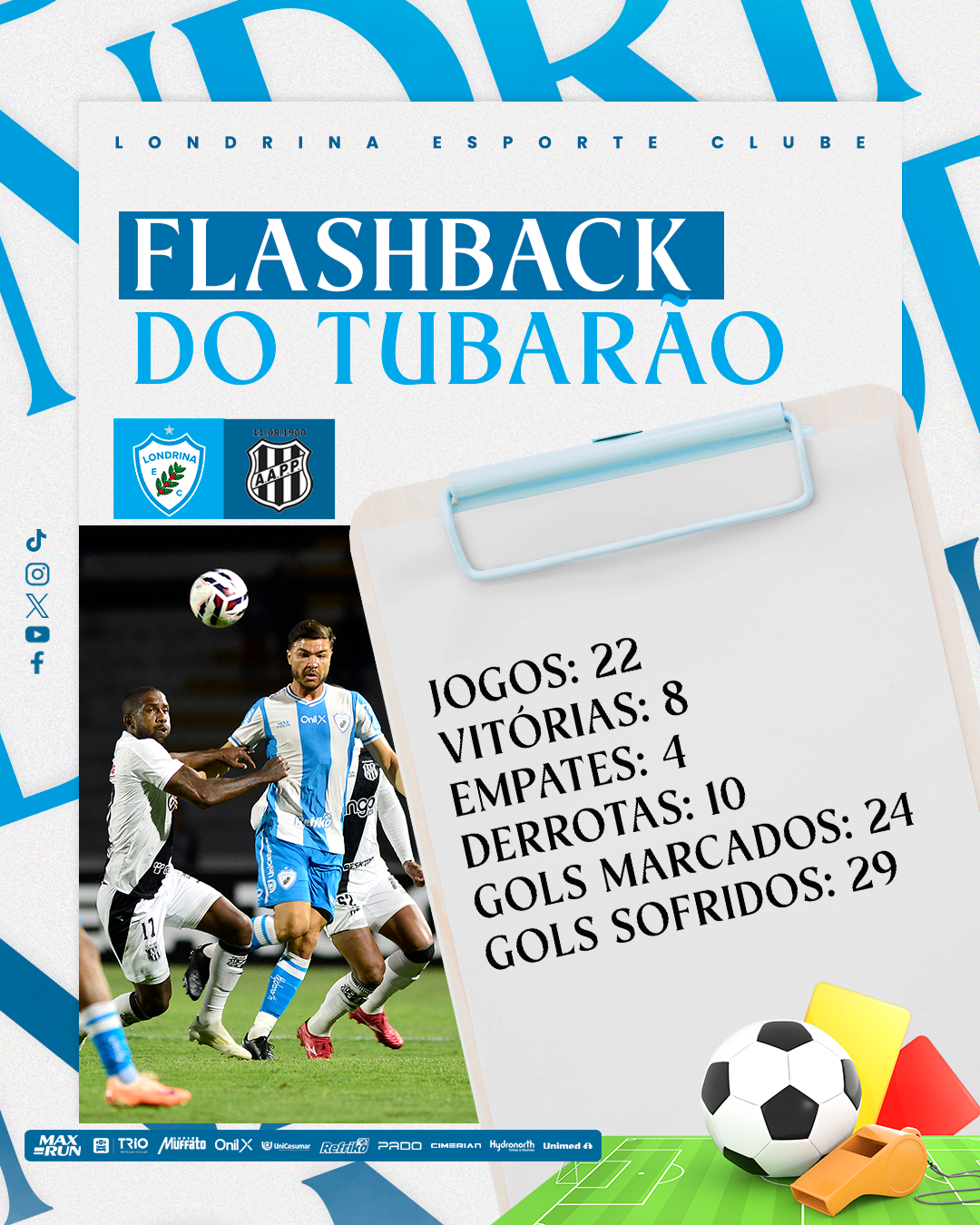Flashback do Tubarão: Londrina x Ponte Preta – Final