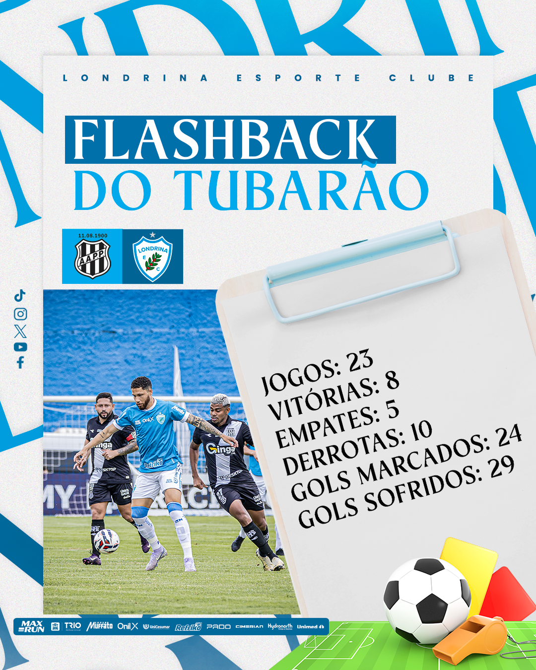 Flashback do Tubarão: Ponte Preta x Londrina – Final